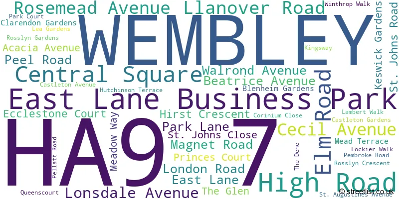 A word cloud for the HA9 7 postcode